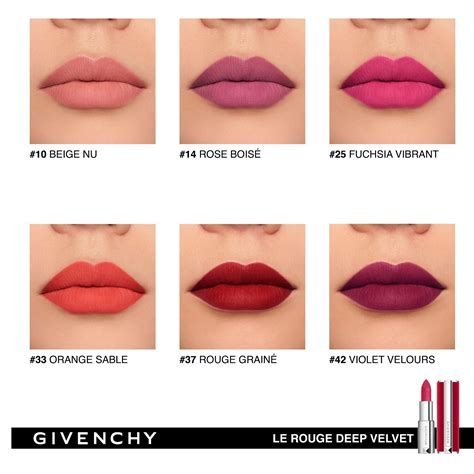 givenchy labiales